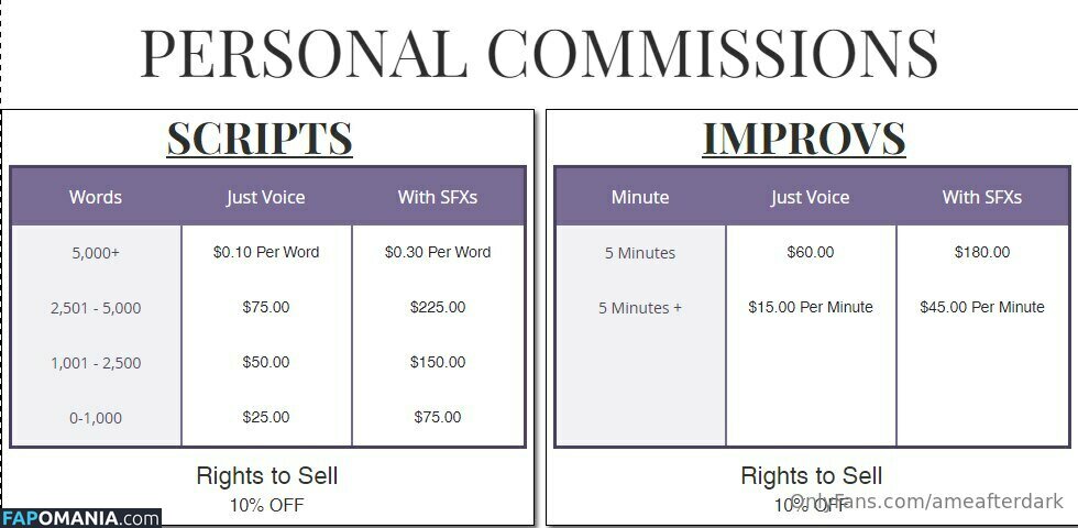 ameafterdark Γυμνός OnlyFans  Διαρρεύσαστη φωτογραφία #1